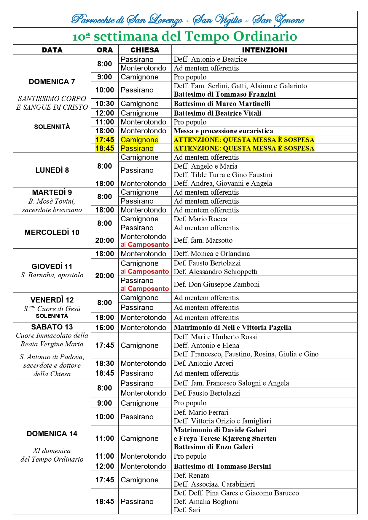 Intenzioni